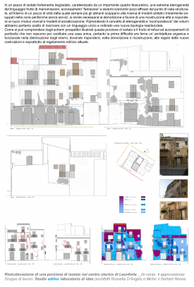 Pubblicazione del progetto in via Longo al SACU 2019